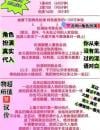 角色扮演骚妇